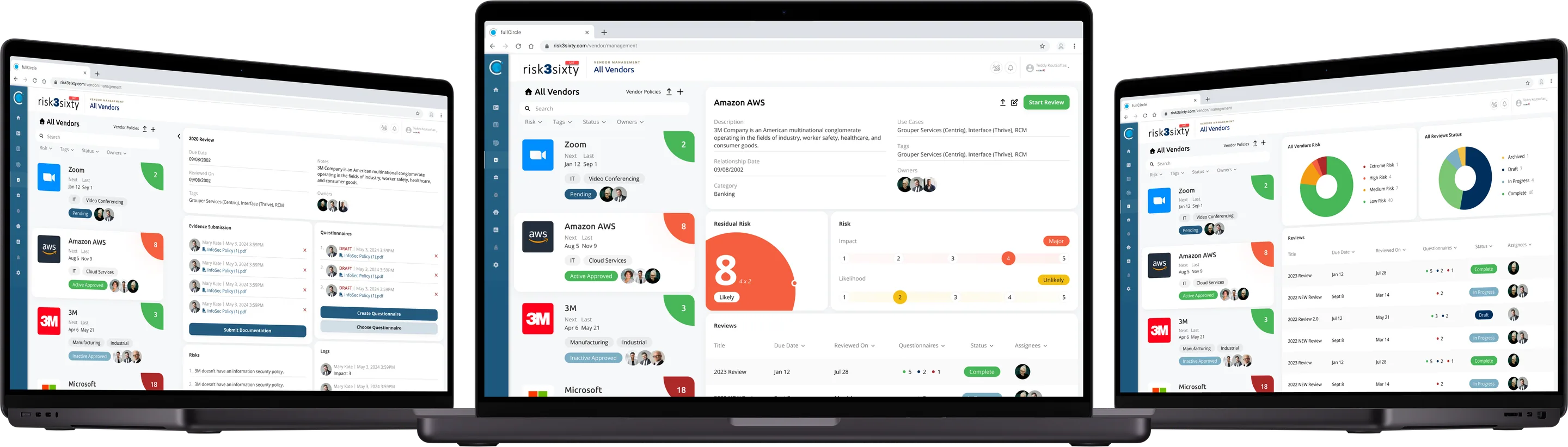 The redesigned dashboard on three laptops